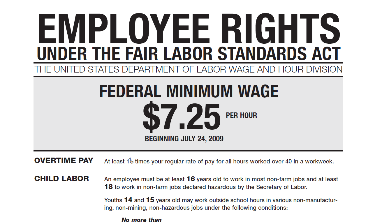 Federal Minimum Wage Poster